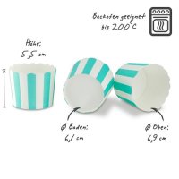 25 Muffin Backformen türkis mint, weiße Streifen, Durchmesser 6,1 cm / Muffins Muffinbackform Muffinform Form Backförmchen Cupcake Formen Förmchen Papier Cupcakeformen